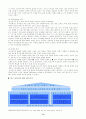 스포츠 마케팅 14페이지