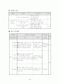 사회학습지도안 2페이지