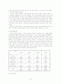 이라크전 vs 미, 이라크 공격-신문사간의 입장 차이와 그 원인 분석 및 신문의 역할- 7페이지