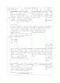 도덕 학습지도안 15페이지