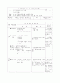 도덕 학습지도안 19페이지