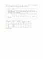 도덕 학습지도안 27페이지