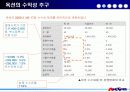 AUCTION(옥션) 13페이지