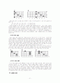 낭만적인 음악의 선율 - 기타(Guitar) 21페이지