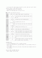 도덕과 수업모형 4페이지