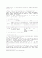 우리나라의 장애인 고용제도의 문제점및 발전방향 28페이지