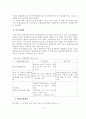 우리나라의 장애인 고용제도의 문제점및 발전방향 30페이지