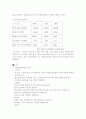 알콜중독 6페이지