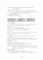 학습이론과 수업이론의 비교 10페이지