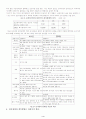 국민기초생활보장법의 문제점과 해결방안 4페이지