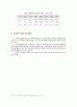 노인 인적자원 활용 4페이지