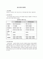 초등학교 1~6학년 음악교육과정의 실제와 분석 48페이지