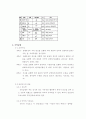 우리음악의 이해 3페이지