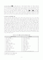 홀리스틱 교육에 대한 연구 4페이지