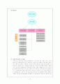 [게임공학] 게임 기획서 (프로젝트 작업) 18페이지