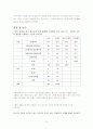 청소년 동성애에 대한 사회적 정책적 지지방안 14페이지