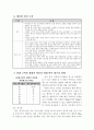 웨이트 트레이닝의 이해 13페이지