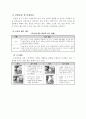 웨이트 트레이닝의 이해 15페이지