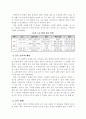 웨이트 트레이닝의 이해 28페이지