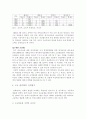 고교평준화 정책 15페이지
