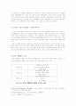 서울대입구역주변(봉천사거리)의 교통체증에 대한 분석 9페이지