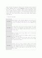 미국 이민의 역사 6페이지