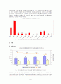 비정규직 노동자의 문제점과 그 실태 9페이지