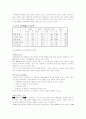 실직가족의 어려움과 해결방안 12페이지