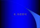 동아리 활동이 학교생활에 미치는 영향 18페이지