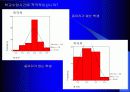 동아리 활동이 학교생활에 미치는 영향 44페이지