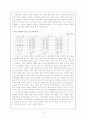 정보사회의 대중매체와 청소년에게 미치는 영향 11페이지