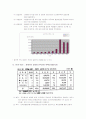 일제강점기 식민지배정책과 수탈상 7페이지