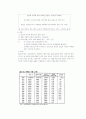 일제강점기 식민지배정책과 수탈상 9페이지