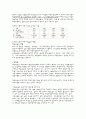 환경오염 3페이지