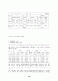 청소년 복지 18페이지