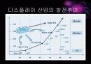 디스플레이 산업 7페이지