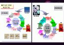 디스플레이 산업 20페이지