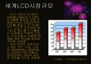 디스플레이 산업 24페이지