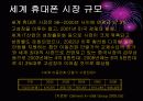 디스플레이 산업 25페이지