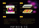 디스플레이 산업 27페이지