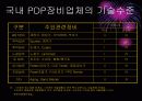 디스플레이 산업 31페이지