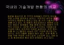 디스플레이 산업 34페이지