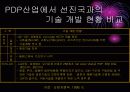 디스플레이 산업 35페이지