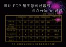 디스플레이 산업 38페이지