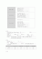 특수부서 실습 case study 4페이지