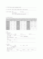 특수부서 실습 case study 6페이지