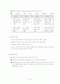 모티베이션 이론으로 분석한 CJ의 인사제도 분석 36페이지