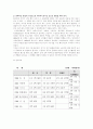 [예체능] 스포츠미디어의 상업주의 7페이지