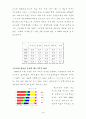 도시와 국토 4페이지