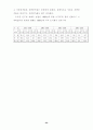도시와 국토 24페이지